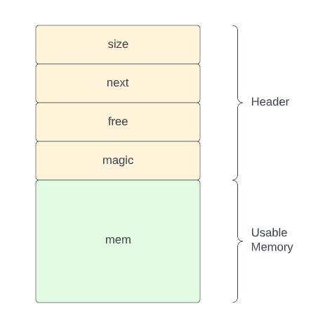 /images/1_OpJKqcr9HBdSBoH8fIoUZQ.png /images/1_OpJKqcr9HBdSBoH8fIoUZQ.png