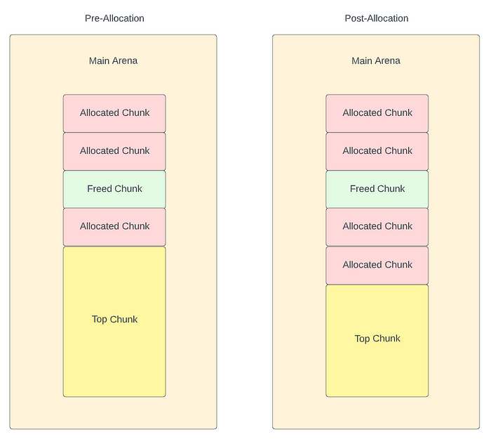 /images/1_XjPYTzYfc8QVNqBJdWdFBw.png /images/1_XjPYTzYfc8QVNqBJdWdFBw.png